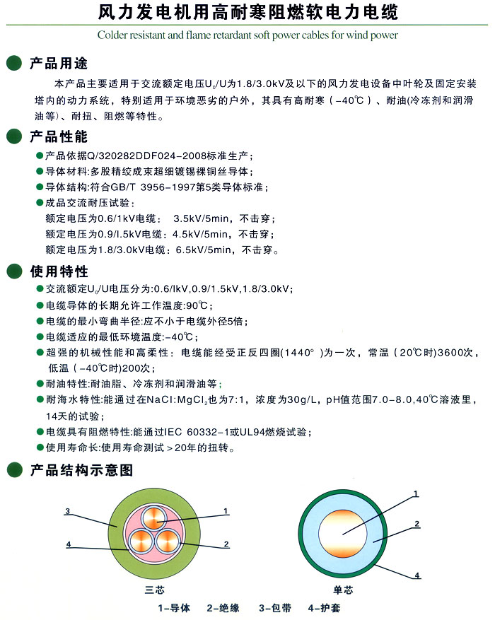 1.8/3KV風(fēng)力發(fā)電機(jī)用高耐寒阻燃軟電纜
